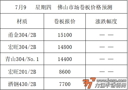 力源不锈钢网